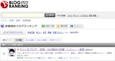 人気ブログランキング「恋愛相談」カテゴリで1位！